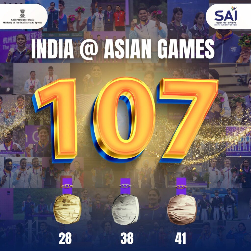 India Reaches 107 Medals at Asian Games 2023